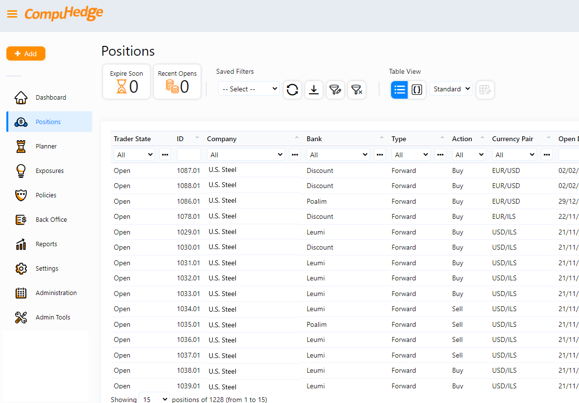 CompuHedge treasury and risk management platform
